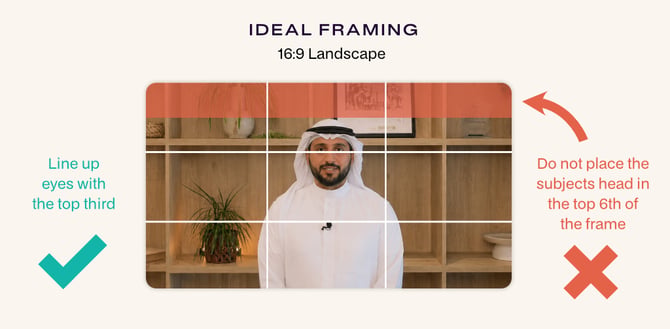 ideal-framing